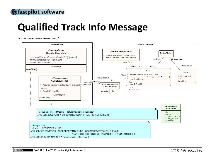 Qualified Track Info Message Fastpilot, Inc 2018, some rights reserved. UCS Introduction 