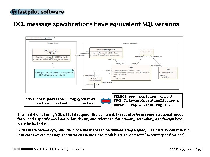 OCL message specifications have equivalent SQL versions inv: self. position = rop. position and