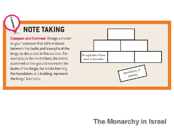 The Monarchy in Israel 