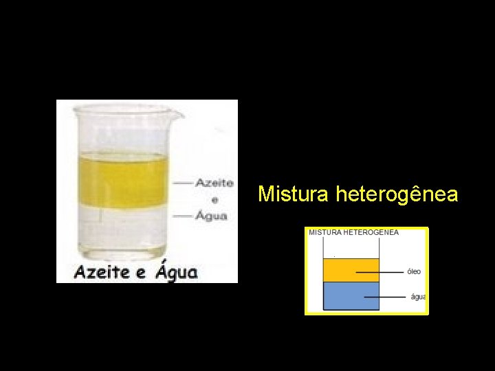 Mistura heterogênea 