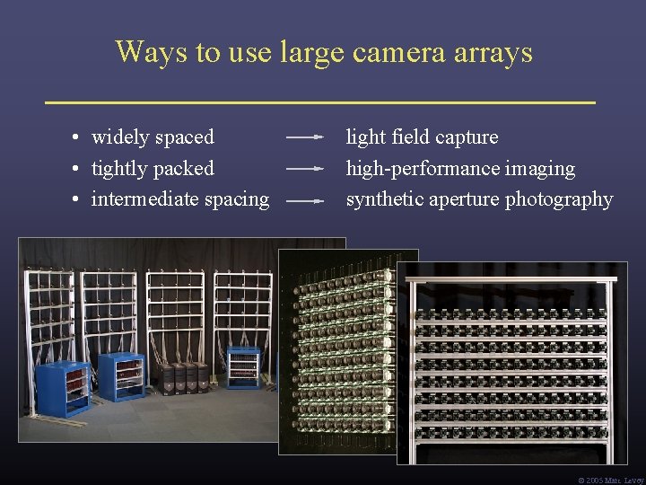 Ways to use large camera arrays • widely spaced • tightly packed • intermediate Ways to use large camera arrays • widely spaced • tightly packed • intermediate
