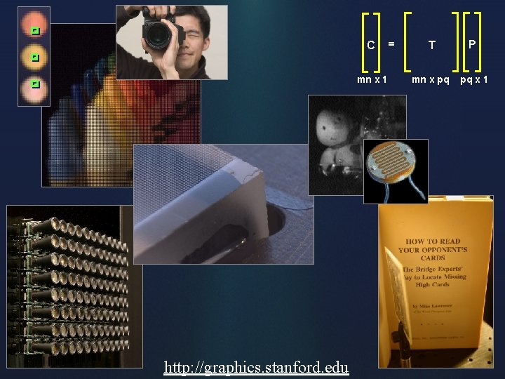 C mn x 1 http: //graphics. stanford. edu = T P mn x pq C mn x 1 http: //graphics. stanford. edu = T P mn x pq