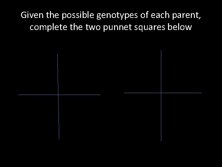Given the possible genotypes of each parent, complete the two punnet squares below 