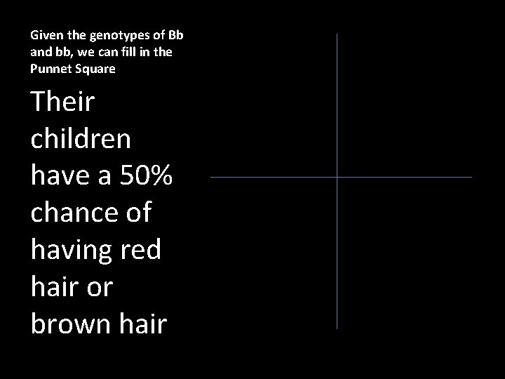 Given the genotypes of Bb and bb, we can fill in the Punnet Square