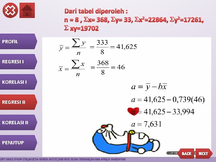 Dari tabel diperoleh : n = 8 , x= 368, y= 33, x 2=22864,