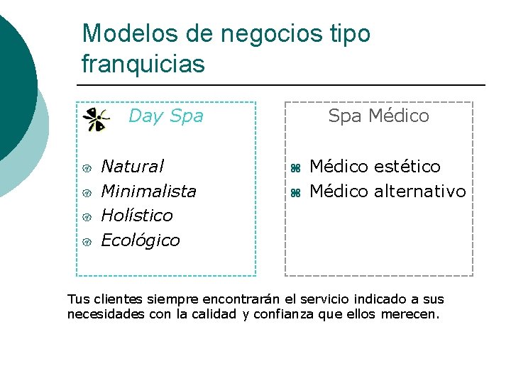 Modelos de negocios tipo franquicias Day Spa { { Natural Minimalista Holístico Ecológico Spa