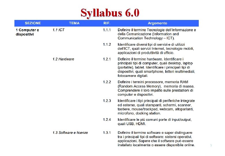Syllabus 6. 0 3 