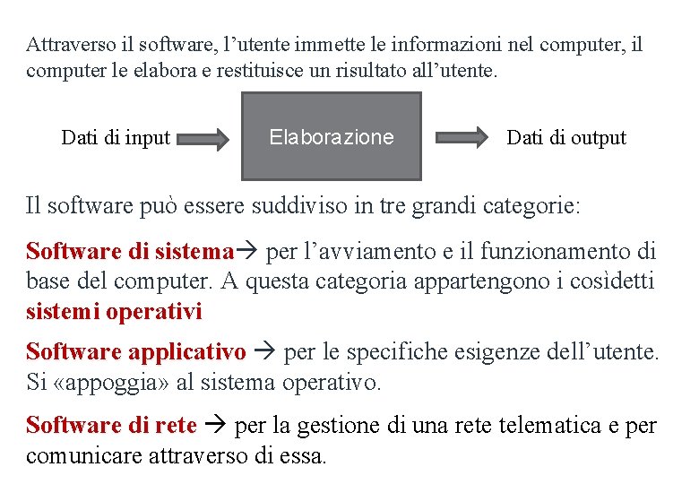 Attraverso il software, l’utente immette le informazioni nel computer, il computer le elabora e