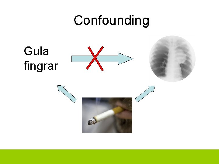 Confounding Gula fingrar 