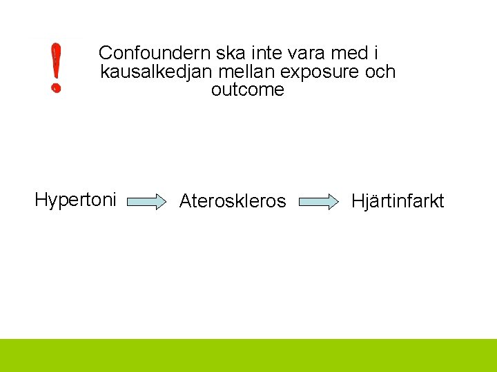 Confoundern ska inte vara med i kausalkedjan mellan exposure och outcome Hypertoni Ateroskleros Hjärtinfarkt