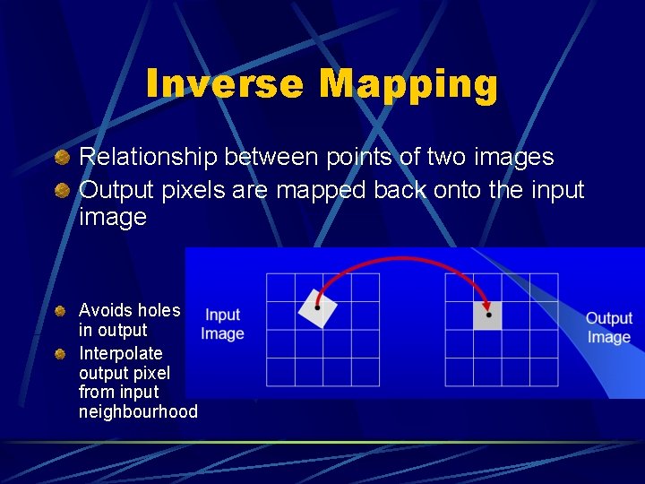 Inverse Mapping Relationship between points of two images Output pixels are mapped back onto