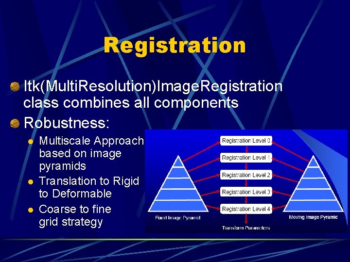 Registration Itk(Multi. Resolution)Image. Registration class combines all components Robustness: l l l Multiscale Approach