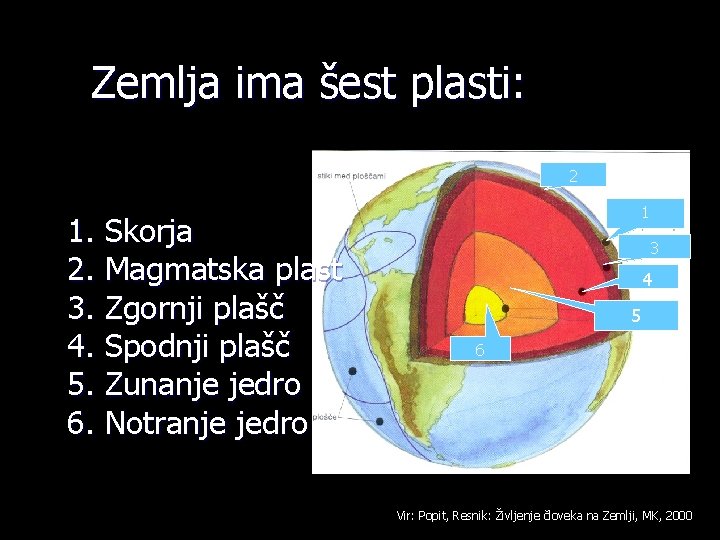 Zemlja ima šest plasti: 2 1. Skorja 2. Magmatska plast 3. Zgornji plašč 4.