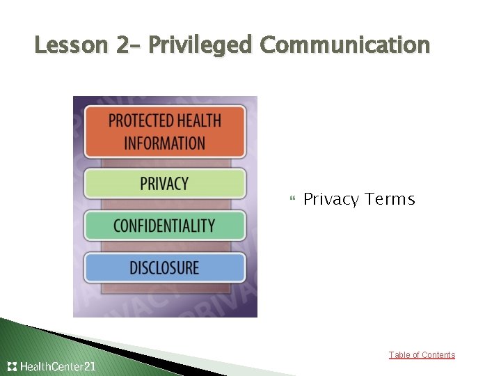 Lesson 2– Privileged Communication Privacy Terms Table of Contents 
