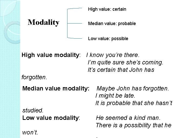 High value: certain Modality Median value: probable Low value: possible High value modality: I