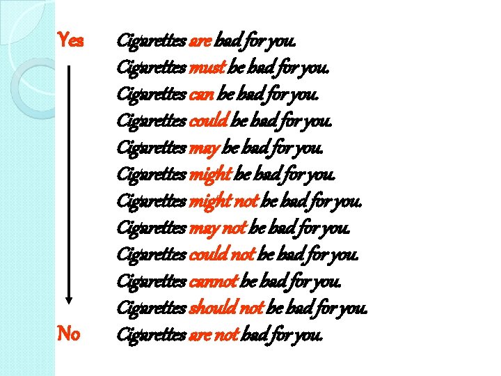 Yes No Cigarettes are bad for you. Cigarettes must be bad for you. Cigarettes