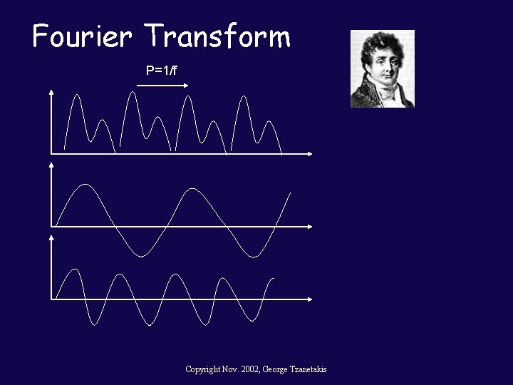 Fourier Transform P=1/f Copyright Nov. 2002, George Tzanetakis 