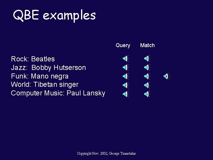 QBE examples Query Rock: Beatles Jazz: Bobby Hutserson Funk: Mano negra World: Tibetan singer