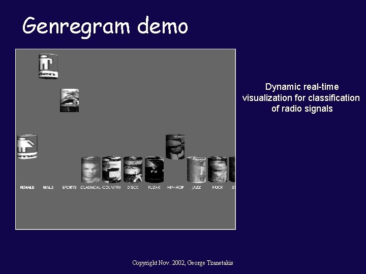 Genregram demo Dynamic real-time visualization for classification of radio signals Copyright Nov. 2002, George