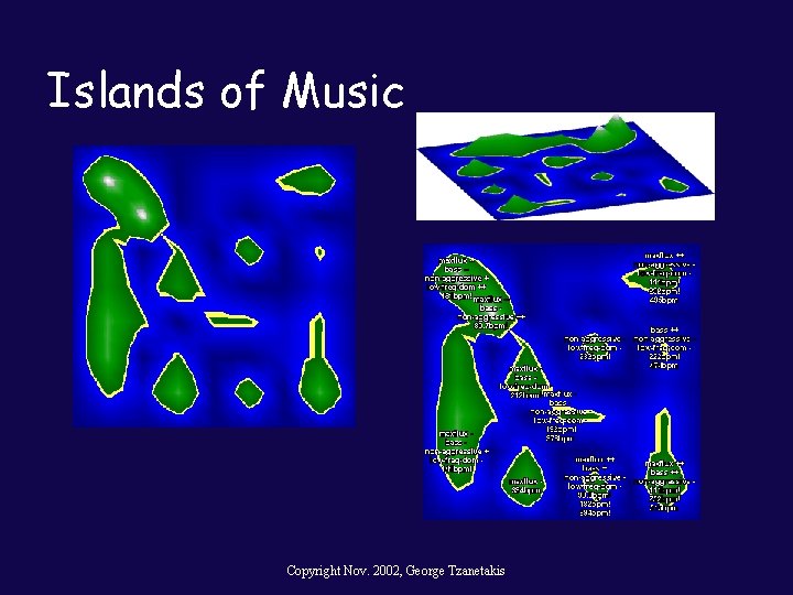 Islands of Music Copyright Nov. 2002, George Tzanetakis 