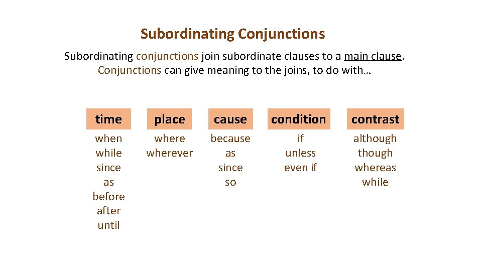 Subordinating Conjunctions Subordinating conjunctions join subordinate clauses to a main clause. Conjunctions can give