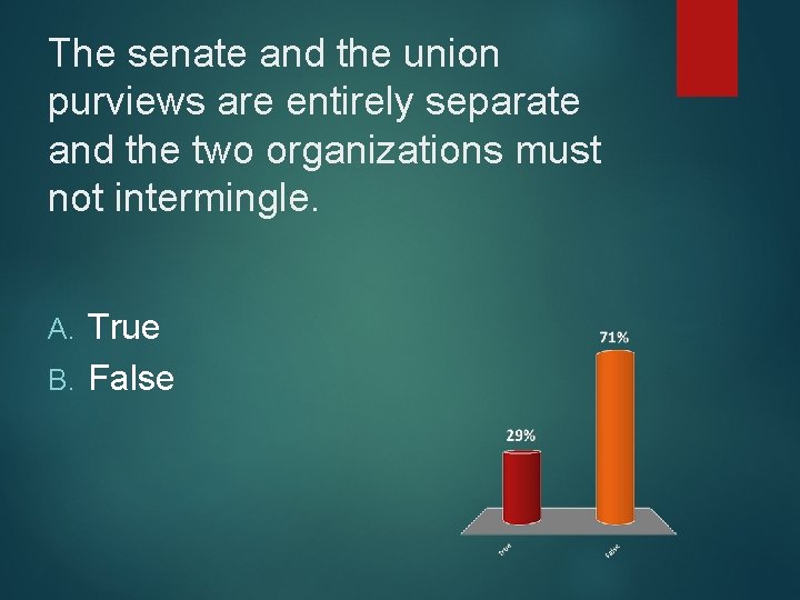 The senate and the union purviews are entirely separate and the two organizations must