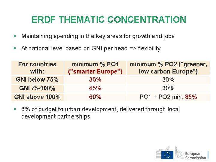 ERDF THEMATIC CONCENTRATION § Maintaining spending in the key areas for growth and jobs ERDF THEMATIC CONCENTRATION § Maintaining spending in the key areas for growth and jobs