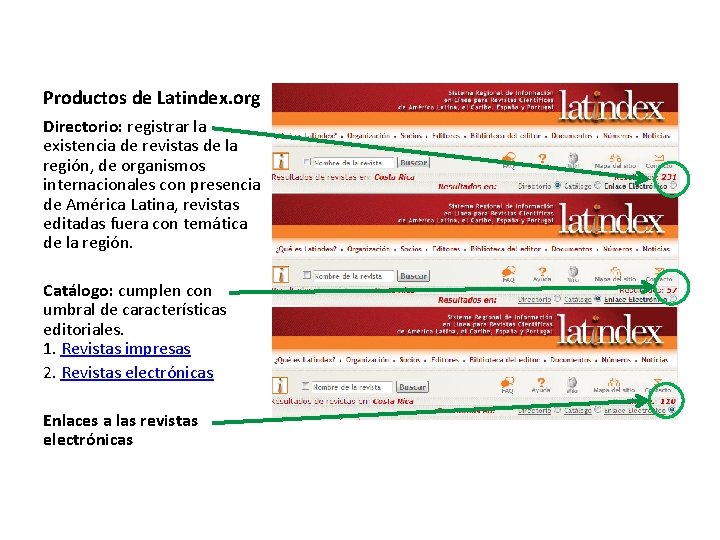 Productos de Latindex. org Directorio: registrar la existencia de revistas de la región, de