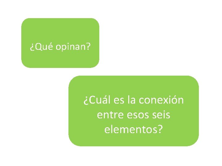 ¿Qué opinan? ¿Cuál es la conexión entre esos seis elementos? 