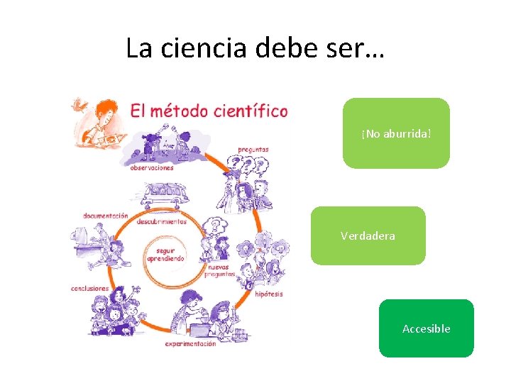 La ciencia debe ser… ¡No aburrida! Verdadera Accesible 