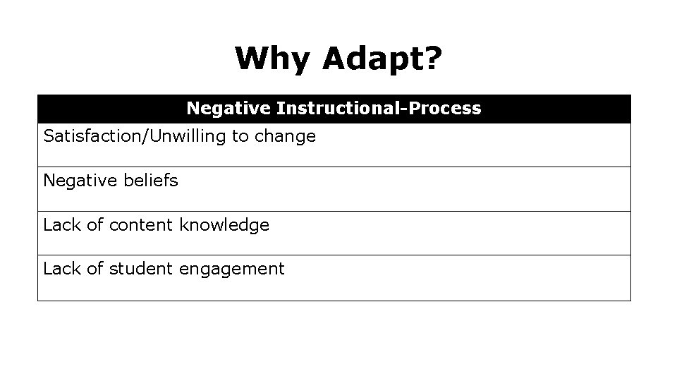 Why Adapt? Negative Instructional-Process Satisfaction/Unwilling to change Negative beliefs Lack of content knowledge Lack