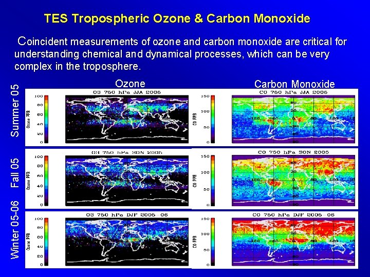 TES Tropospheric Ozone & Carbon Monoxide Coincident measurements of ozone and carbon monoxide are TES Tropospheric Ozone & Carbon Monoxide Coincident measurements of ozone and carbon monoxide are
