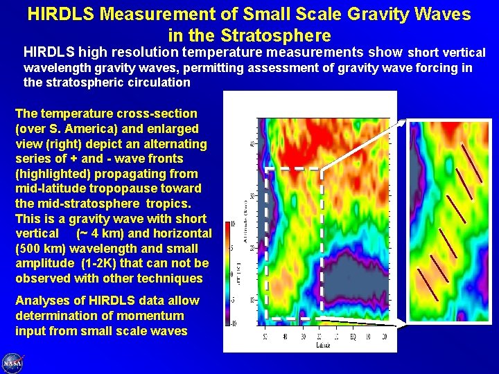 HIRDLS Measurement of Small Scale Gravity Waves in the Stratosphere HIRDLS high resolution temperature HIRDLS Measurement of Small Scale Gravity Waves in the Stratosphere HIRDLS high resolution temperature
