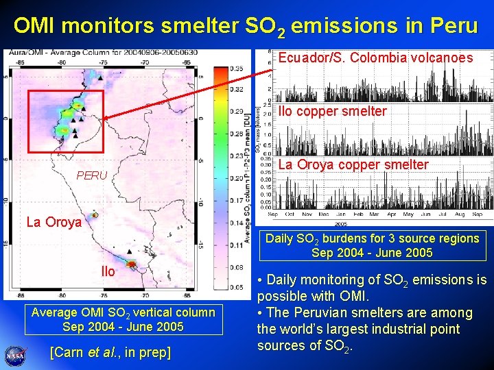 OMI monitors smelter SO 2 emissions in Peru Ecuador/S. Colombia volcanoes Ilo copper smelter OMI monitors smelter SO 2 emissions in Peru Ecuador/S. Colombia volcanoes Ilo copper smelter