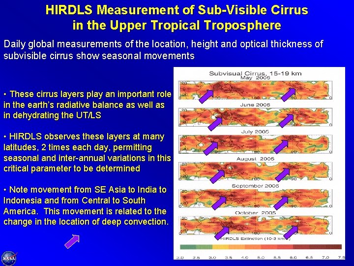 HIRDLS Measurement of Sub-Visible Cirrus in the Upper Tropical Troposphere Daily global measurements of HIRDLS Measurement of Sub-Visible Cirrus in the Upper Tropical Troposphere Daily global measurements of