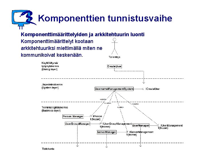 Komponenttien tunnistusvaihe Komponenttimäärittelyiden ja arkkitehtuurin luonti Komponenttimäärittelyt kootaan arkkitehtuuriksi miettimällä miten ne kommunikoivat keskenään.