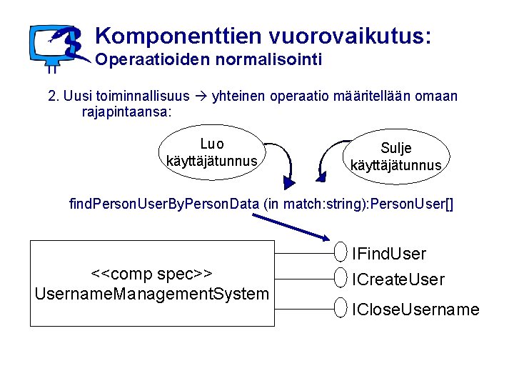 Komponenttien vuorovaikutus: Operaatioiden normalisointi 2. Uusi toiminnallisuus yhteinen operaatio määritellään omaan rajapintaansa: Luo käyttäjätunnus