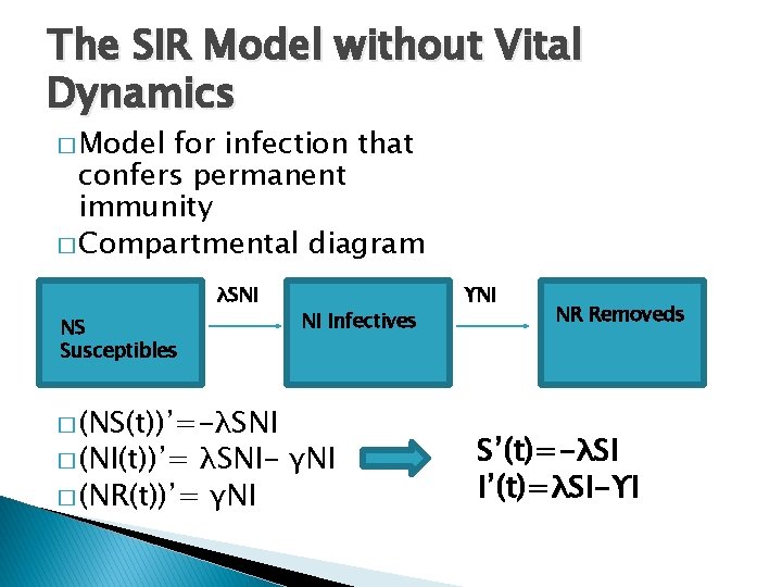 The SIR Model without Vital Dynamics � Model for infection that confers permanent immunity
