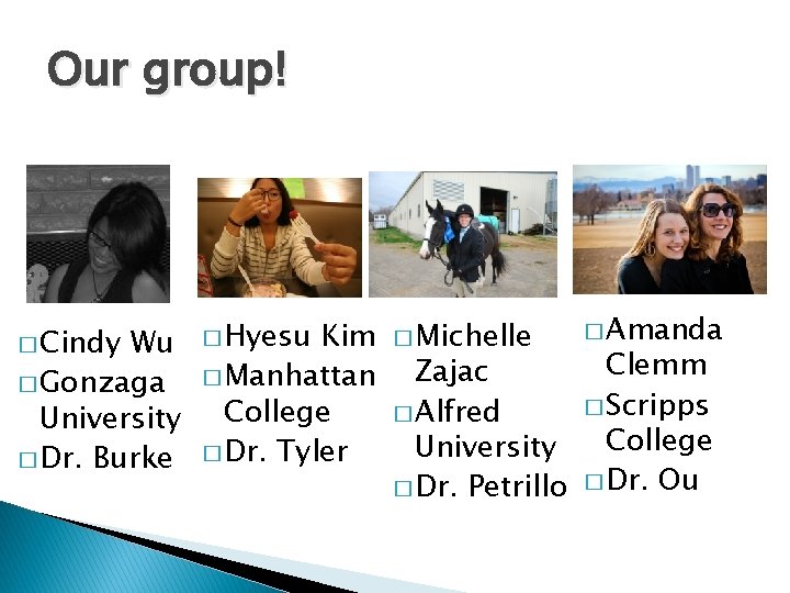 Our group! � Cindy Wu � Gonzaga University � Dr. Burke � Hyesu Kim