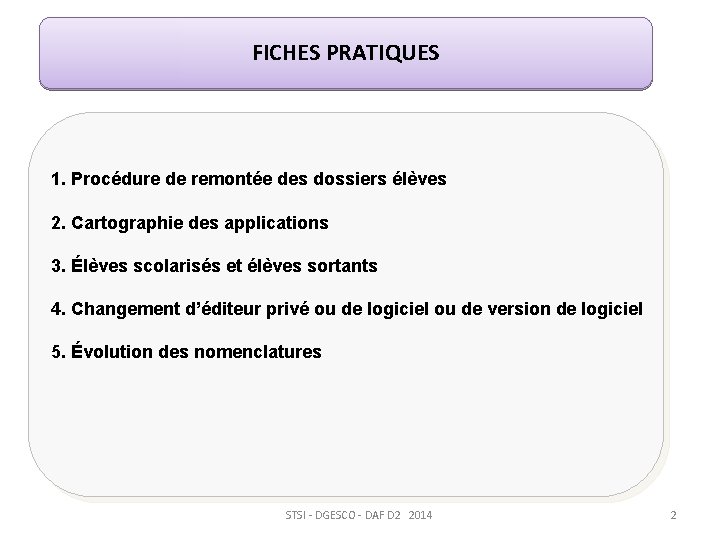 FICHES PRATIQUES 1. Procédure de remontée des dossiers élèves 2. Cartographie des applications 3. FICHES PRATIQUES 1. Procédure de remontée des dossiers élèves 2. Cartographie des applications 3.