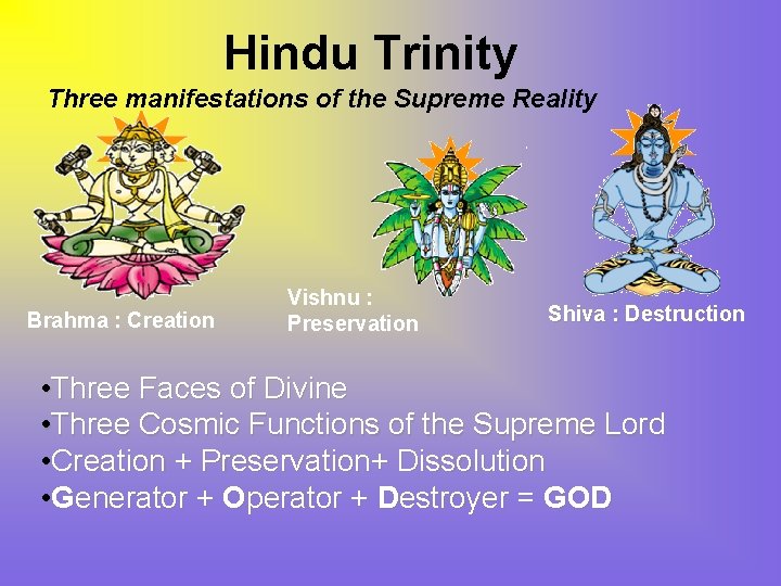 Hindu Trinity Three manifestations of the Supreme Reality Brahma : Creation Vishnu : Preservation