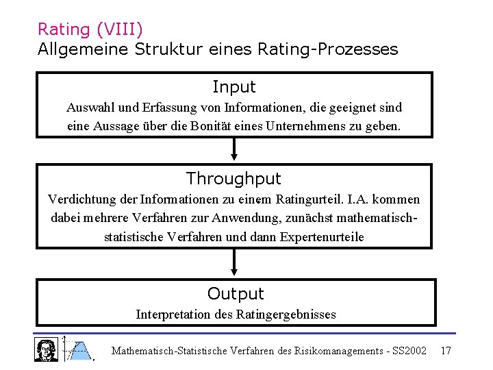 Rating (VIII) Allgemeine Struktur eines Rating-Prozesses Input Auswahl und Erfassung von Informationen, die geeignet