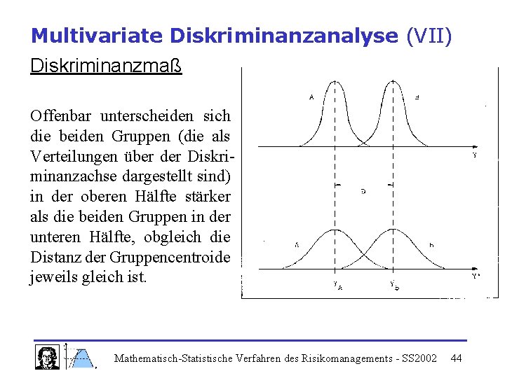 Multivariate Diskriminanzanalyse (VII) Diskriminanzmaß Offenbar unterscheiden sich die beiden Gruppen (die als Verteilungen über