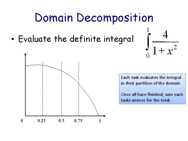 Domain Decomposition • Evaluate the definite integral 1 4 ò 1+ x 2 0