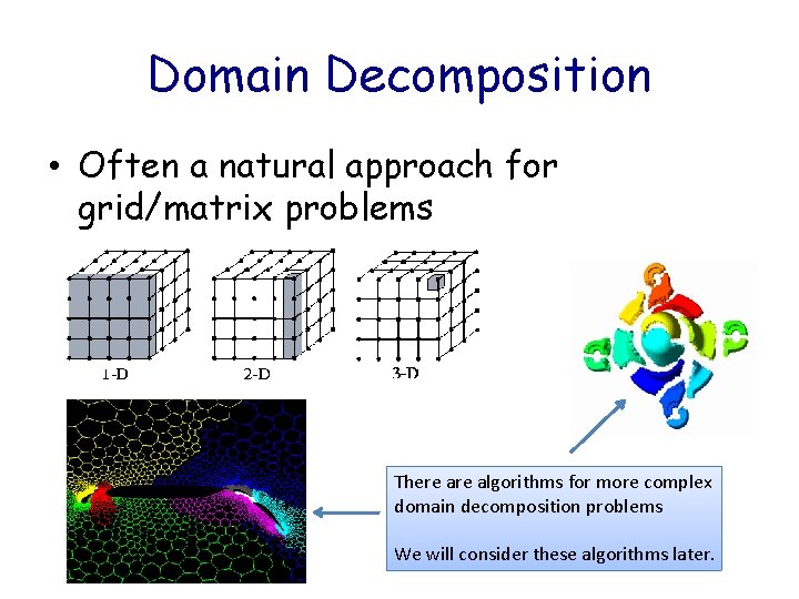 Domain Decomposition • Often a natural approach for grid/matrix problems There algorithms for more