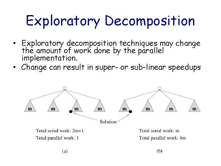 Exploratory Decomposition • Exploratory decomposition techniques may change the amount of work done by