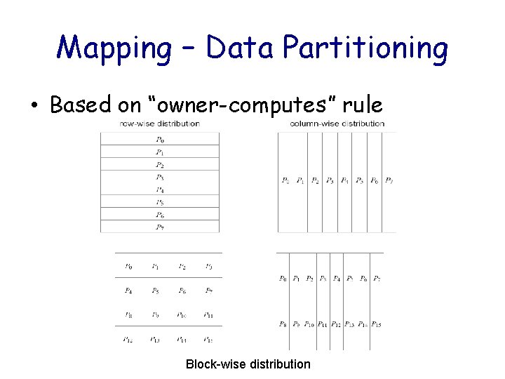 Mapping – Data Partitioning • Based on “owner-computes” rule Block-wise distribution 