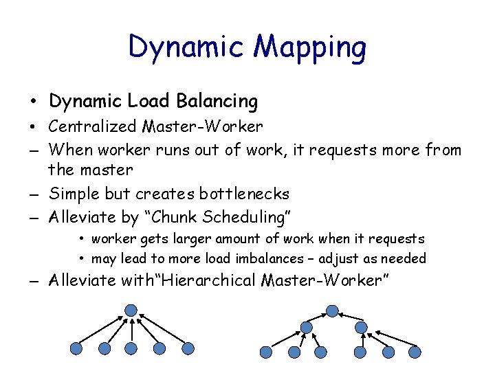 Dynamic Mapping • Dynamic Load Balancing • Centralized Master-Worker – When worker runs out