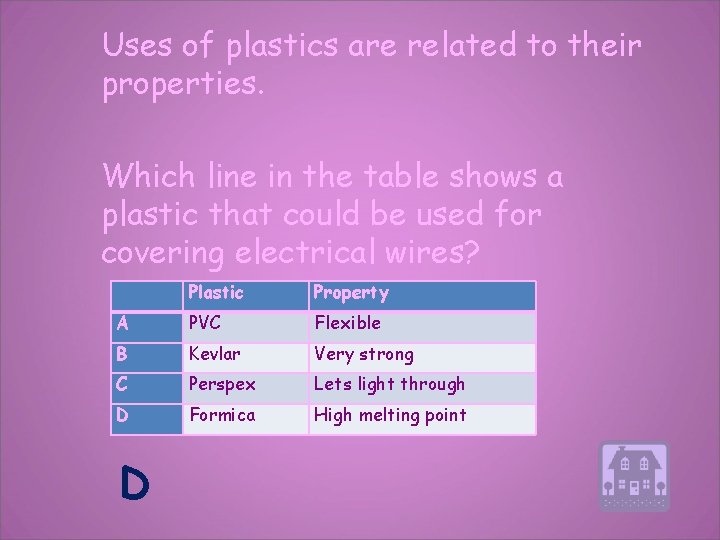 Uses of plastics are related to their properties. Which line in the table shows