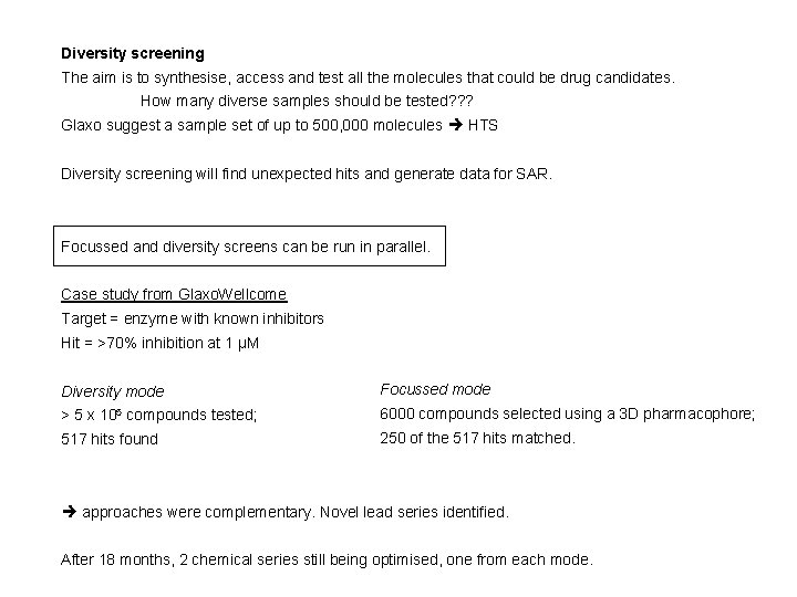 Diversity screening The aim is to synthesise, access and test all the molecules that